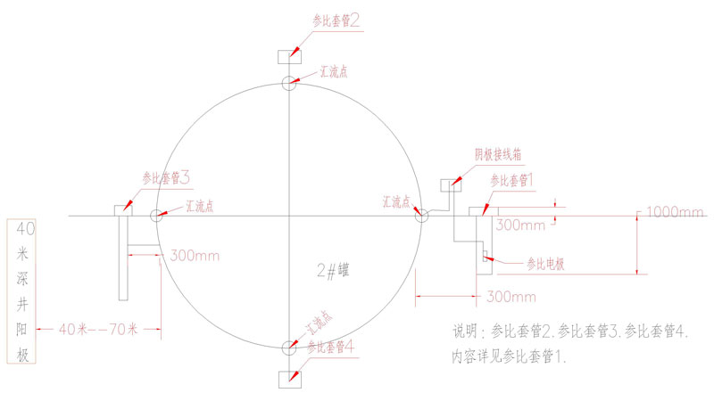 数字化管道色蜜桃视频免费观看设计及运行、维护(图1) 数字化管道色蜜桃视频免费观看设计及运行、维护(图1)